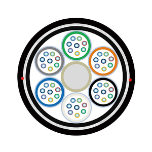 QFCI/B 多松套管，金属铠装光缆