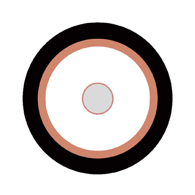 射频馈线 1/2’’50 Ω LSZH