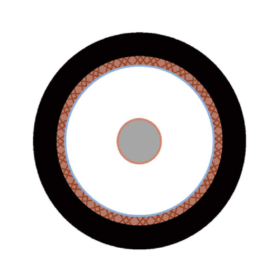 RG6 同轴电缆 LSZH-SHF1