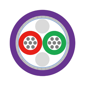 ProfiBus DP 总线电缆 LSZH-SHF1