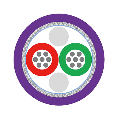 ProfiBus DP 总线电缆 LSZH-SHF1