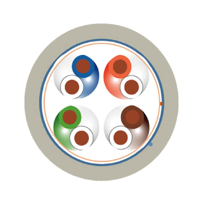 CAT5E 4x2x24/1 AWG Solid F/UTP LSZH-SHF1
