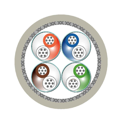 CAT6A 4x2x23/7 AWG Stranded S/FTP LSZH-SHF1